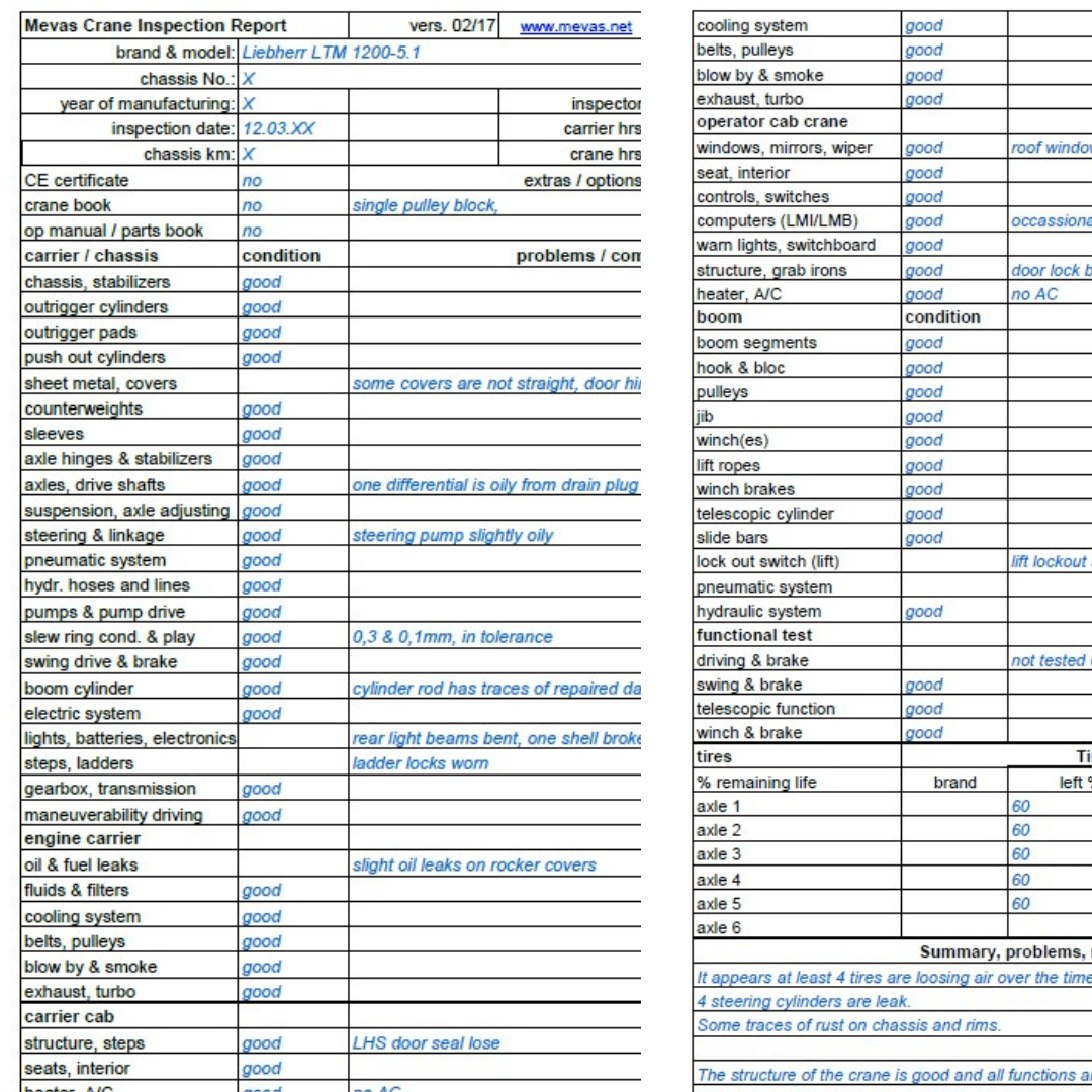 Free Crane Inspection Checklist 3120