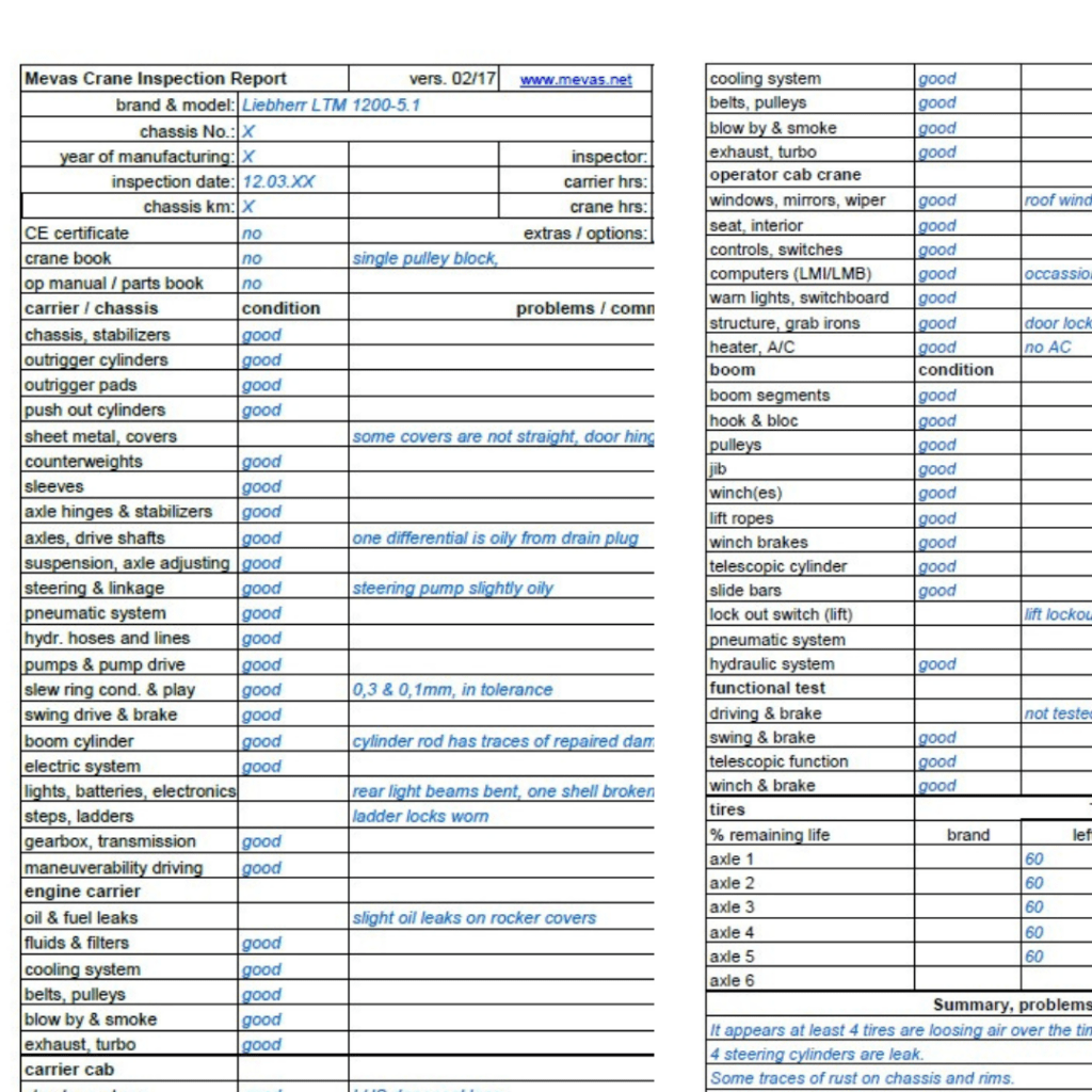 Inspektionliste für Gebrauchtkran